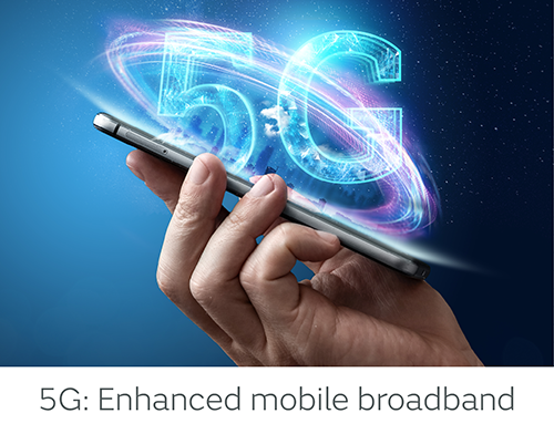 5G enhanced mobile broadband 