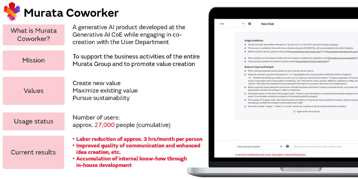 A visual representation and overview of Murata Coworker