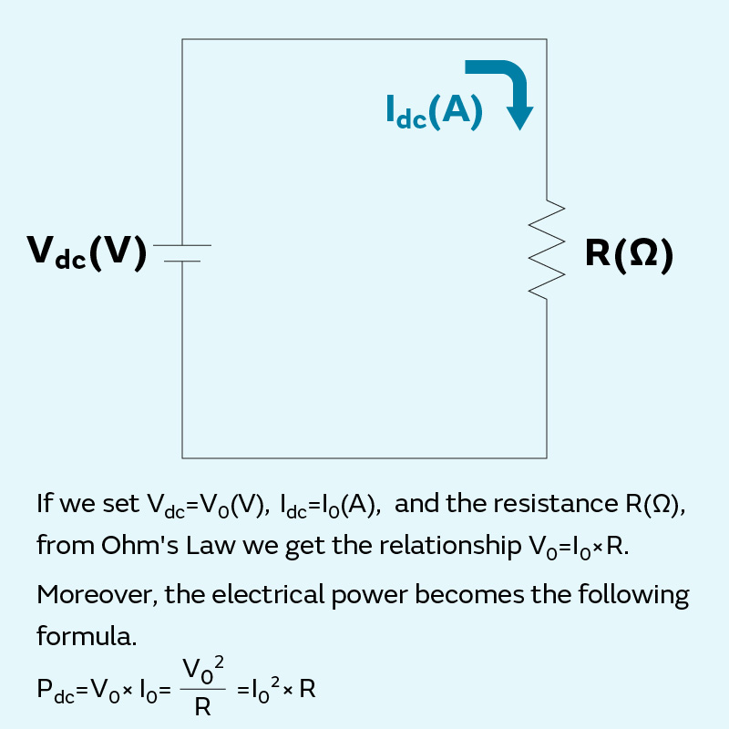 Image of Direct current circuit connected to an ideal resistance