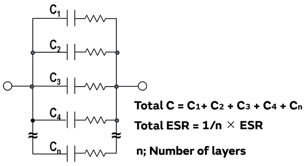ECAS series equivalent circuit