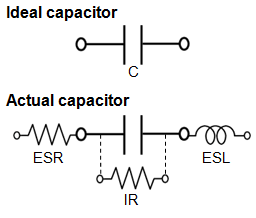 Capacitor equivalent circuits