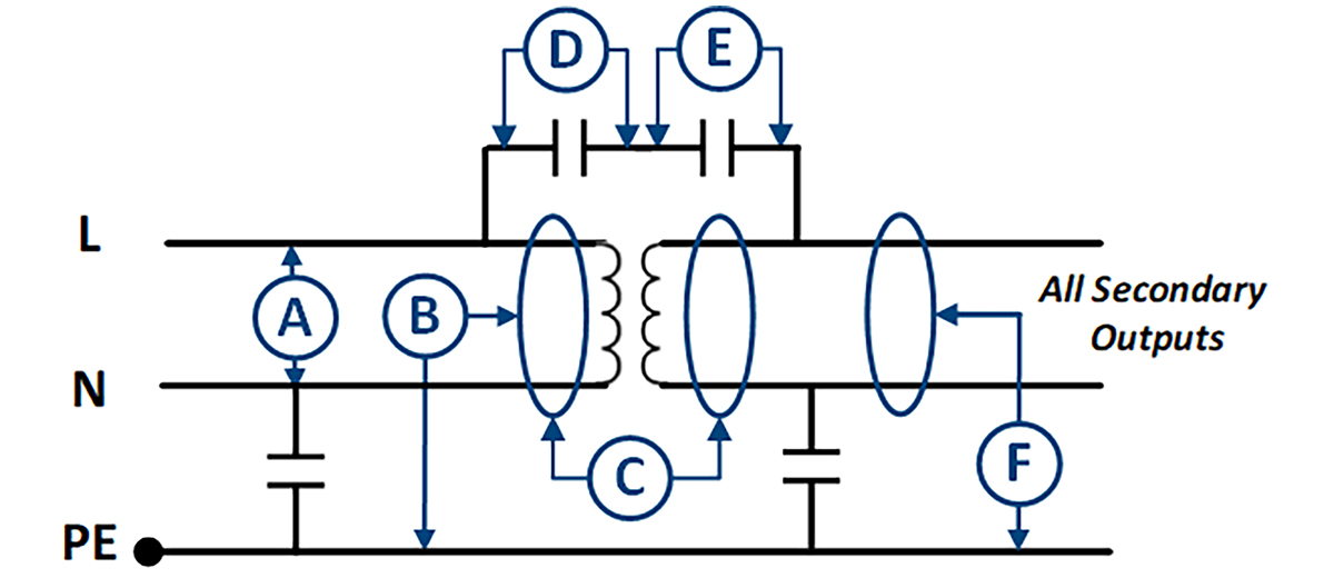 Image 1 of Considerations in Choosing a Medical AC-DC Power Supply