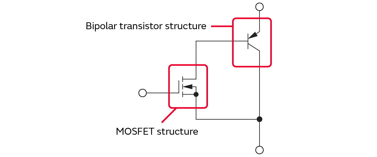 Equivalent circuit of an IGBT