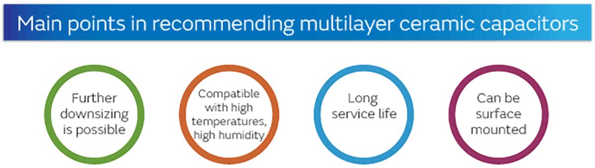 Main points in recommending multilayer ceramic capacitors