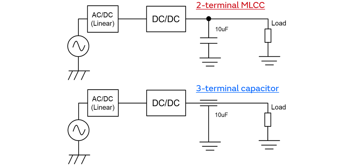 2-terminal MLCC vs 3-terminal capacitor