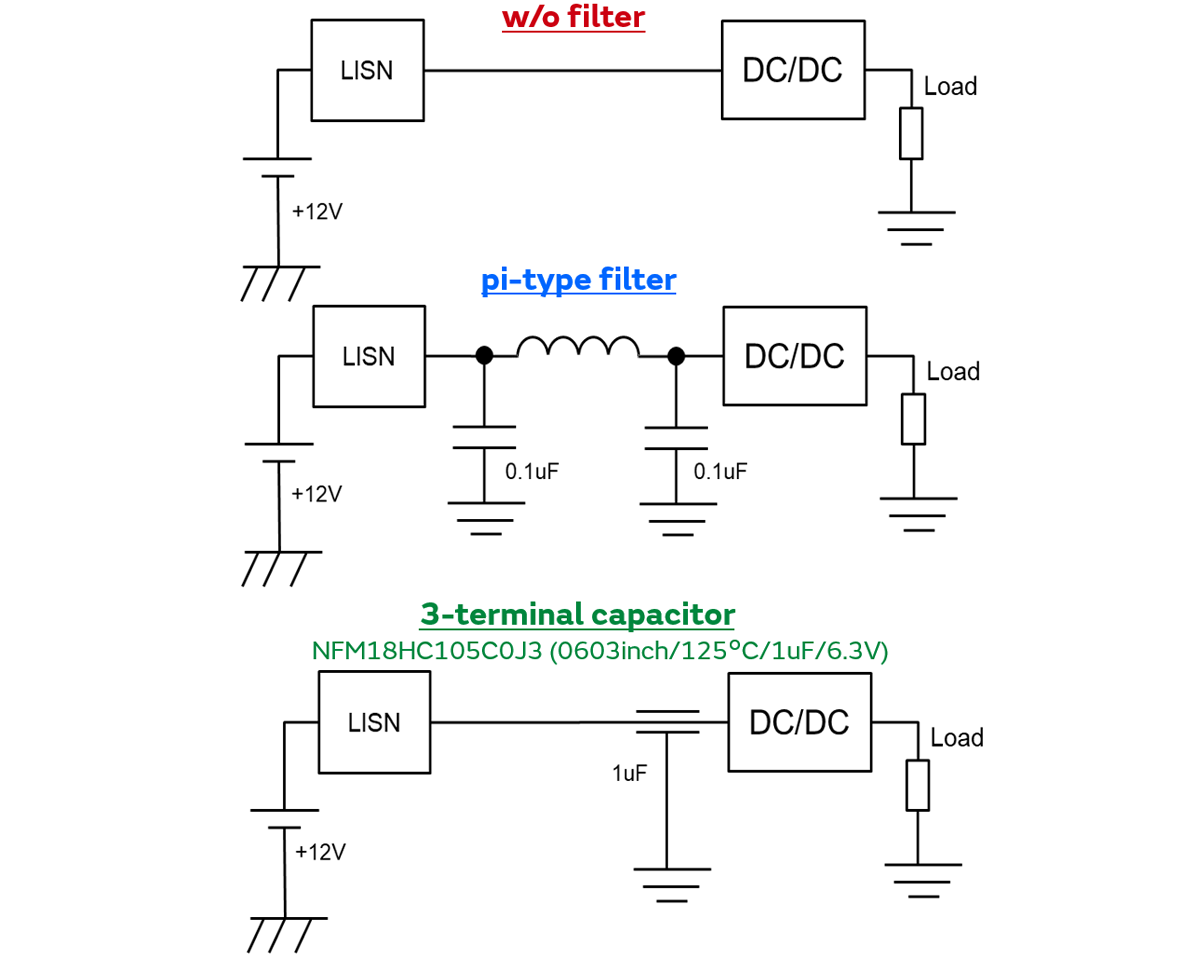 pi-type filter vs 3-terminal capacitor