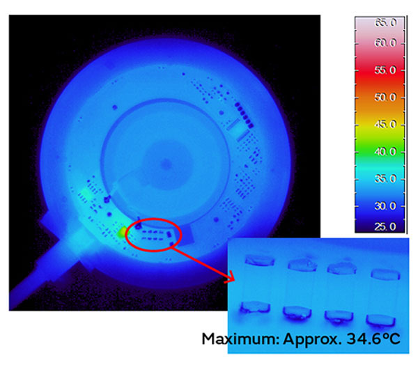 Maximum: Approx. 34.6°C