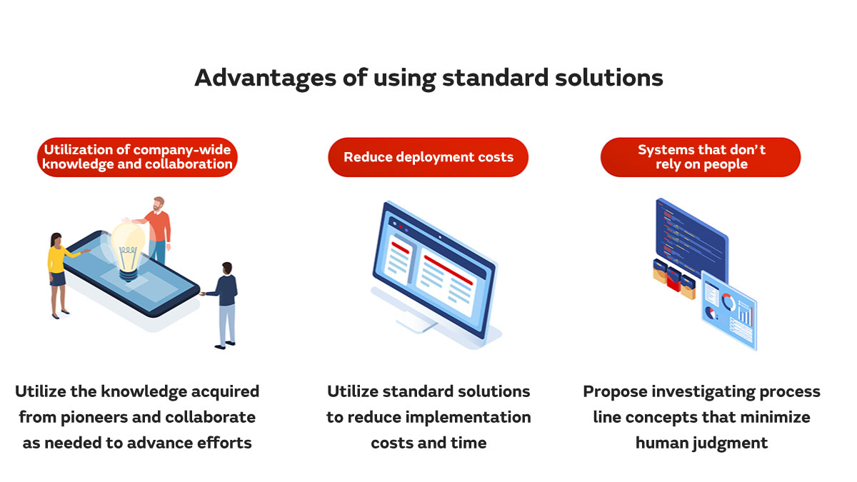 Advantages of using standard solutions