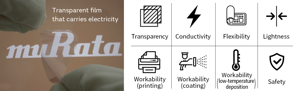 Image of “Transparent and Bendable Conductive Film” Developed by Murata and Its Characteristics