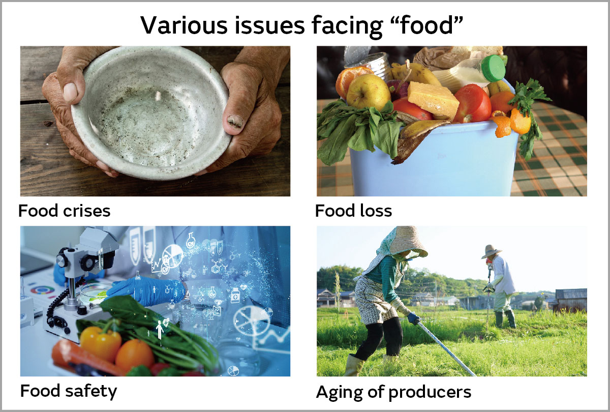Image 1 of “Food Tech” Solves Food Problems and Creates New Value