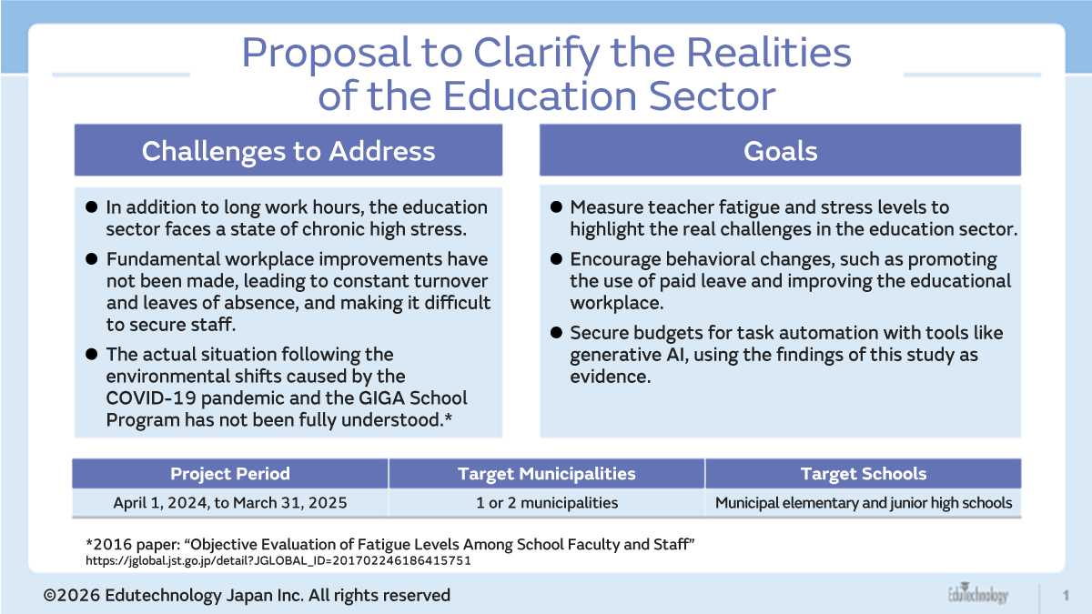 Overview of the Initiative: "Clarifying the Realities of the Education Sector Using the Fatigue Stress Meter"