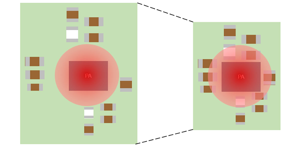 Image of a capacitor that can be used where temperatures exceed 125°C near the PA circuit and in high temperature environments