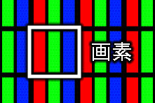 画素のイメージ画像