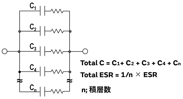 ECASシリーズの等価回路