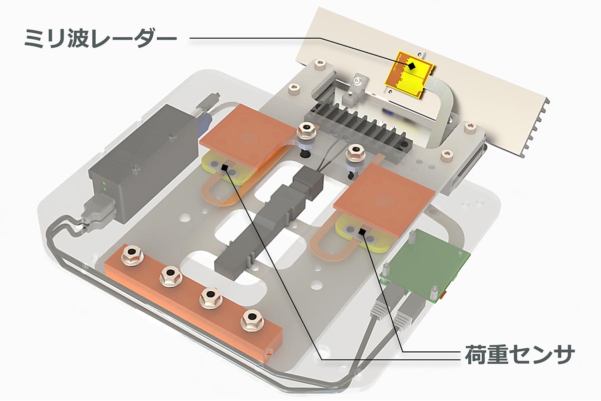 鼓動による微小な揺れの検知を実現した