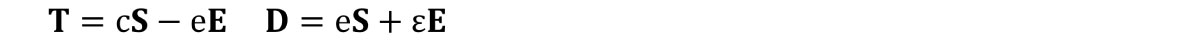 圧電：圧電方程式