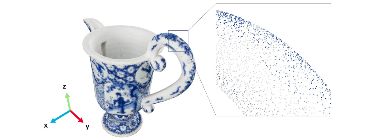 Example of expression of an object (cup) as a 3D point cloud