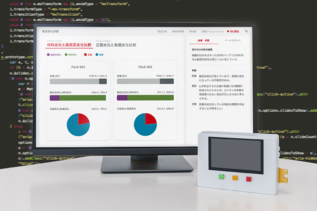 Image of Lithium-ion secondary battery characterization and degradation diagnosis