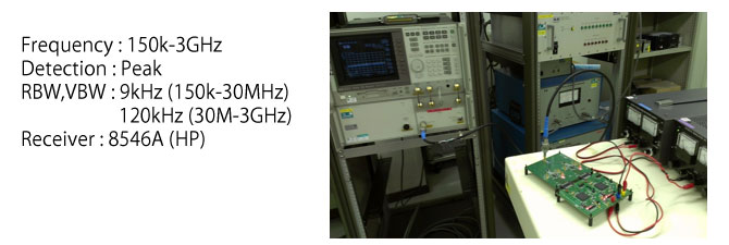 传导噪声评价 Test Condition图片1