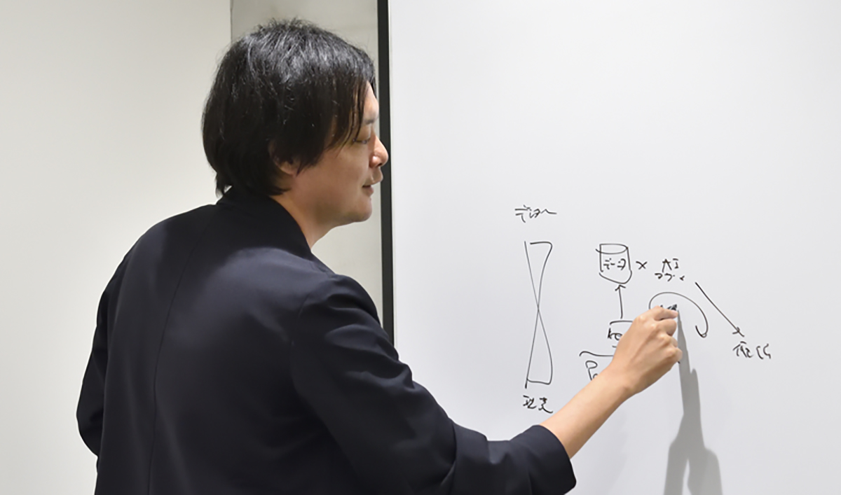 Image of Uenoyama explains what PKSHA focuses on in AI algorithm development