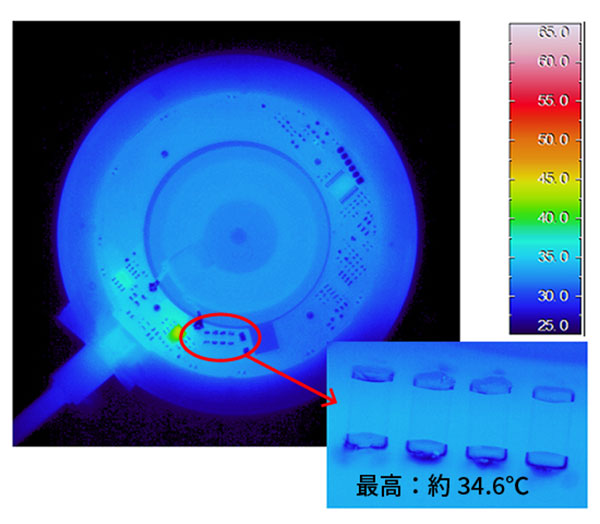 MLCCの測定結果（最高：約34.6°C）