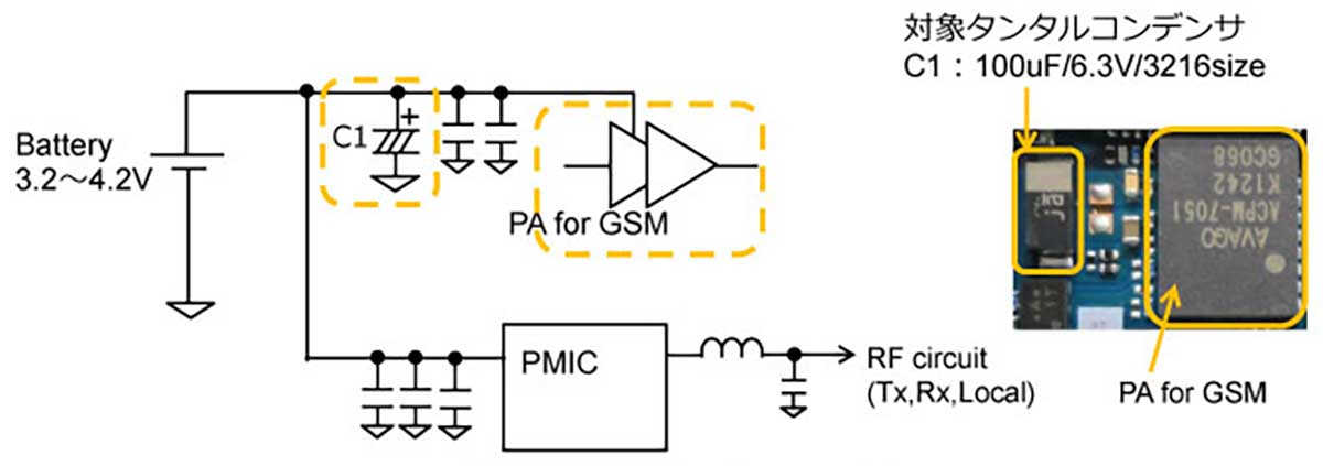 バッテリーラインの配線図