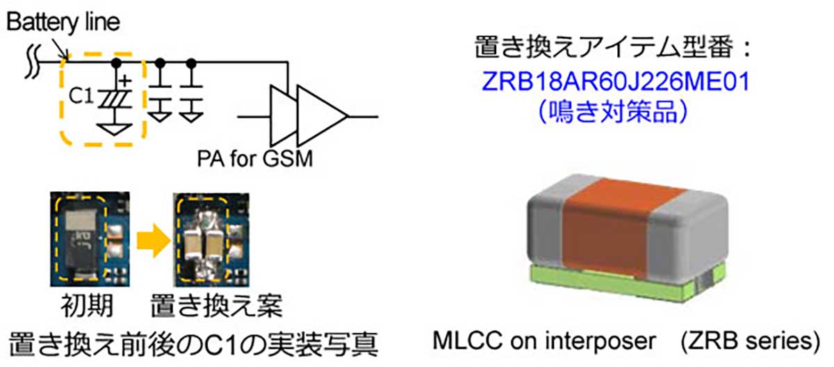 置き換え案のイメージ図