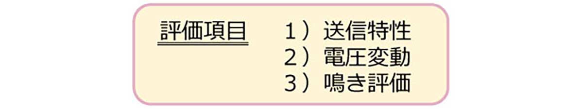 評価項目