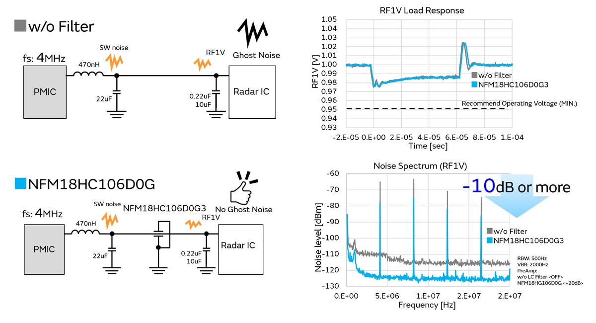Image 1 of Murata's proposal