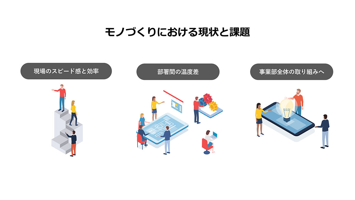 モノづくりにおける現状と課題