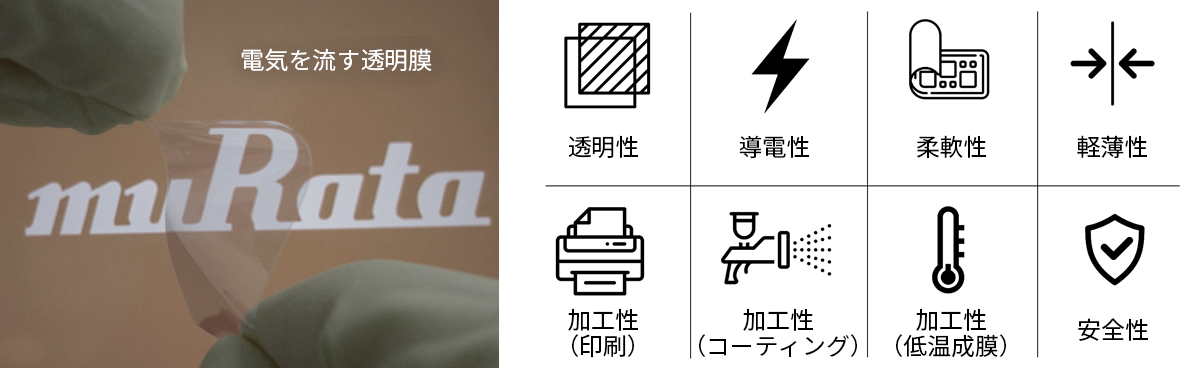 村田製作所が開発する「透明で曲がる導電膜」とその特長のイメージ画像