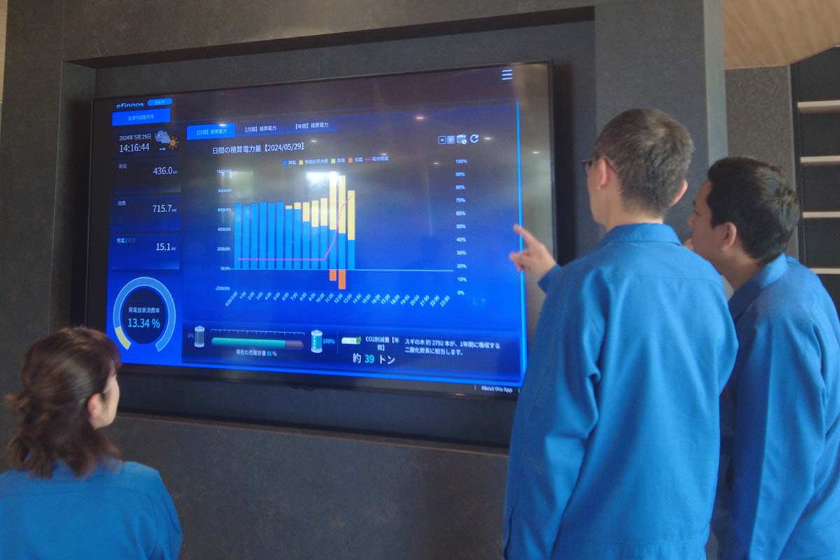 Image of Checking the Status of Power Generation and Storage in Real Time