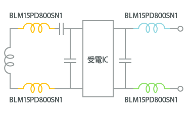 受電モジュールの簡易的な等価回路のイメージ画像