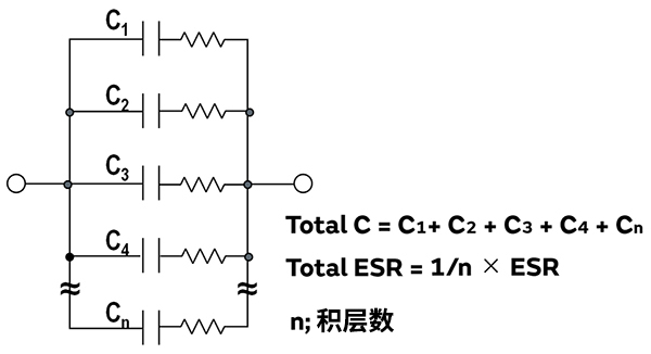 ECAS系列的等效电路