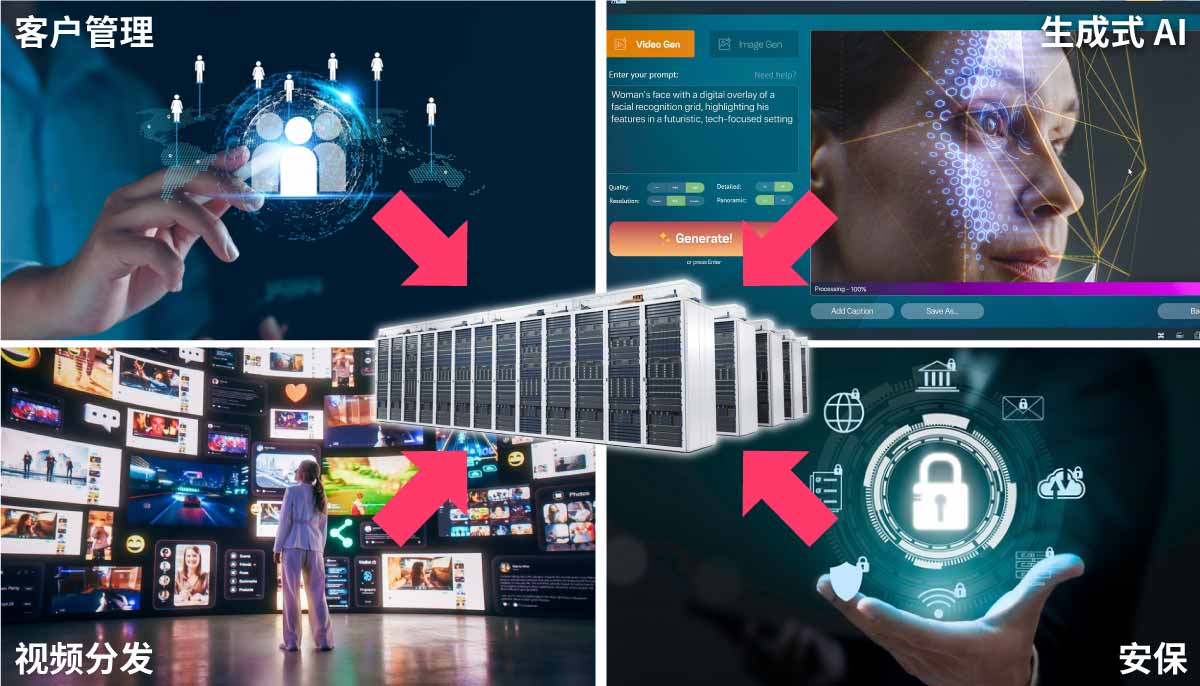需要进行多种任务处理的数据中心图片