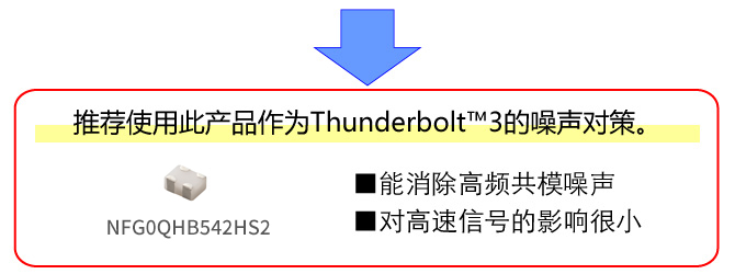 推荐使用此产品作为Thunderbolt™3的噪声对策。能消除高频共模噪声。对高速信号的影响很小。