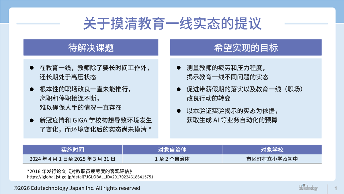 “利用疲劳压力计解明教育一线的实态”中的举措概要