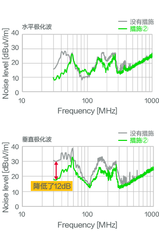 图: 无线输电模块的降噪措施 6