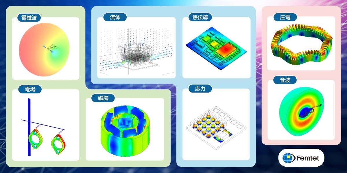 FEM解析で村田製作所の製品開発を支え続けるCAEソフトFemtet―40年にわたる歩みのメイン画像